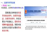 7.1立足职场有法宝课件-2021-2022学年高中政治统编版选择性必修二法律与生活