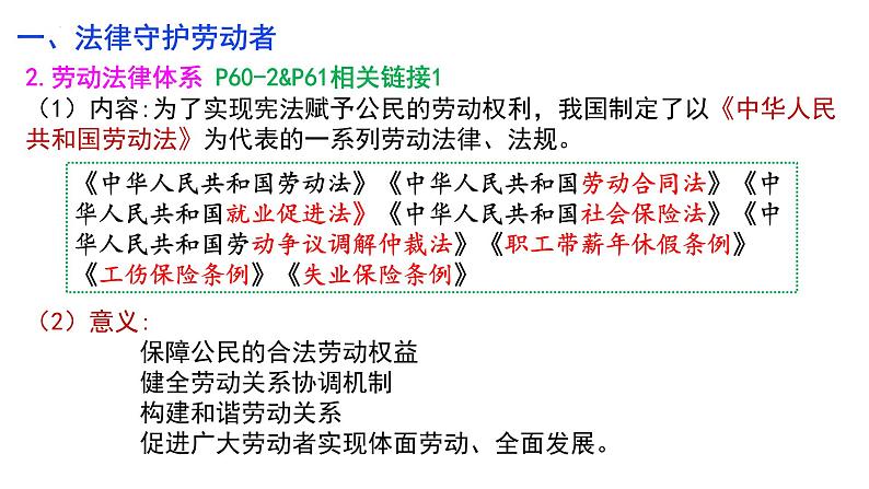 7.1立足职场有法宝课件-2021-2022学年高中政治统编版选择性必修二法律与生活05