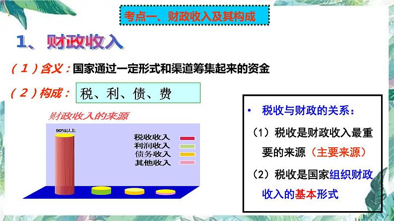 高考政治复习 第8课财政与税收课件第5页