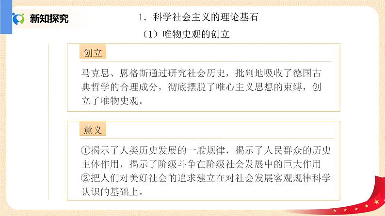 1.2.2《科学社会主义的创立》课件+教案06