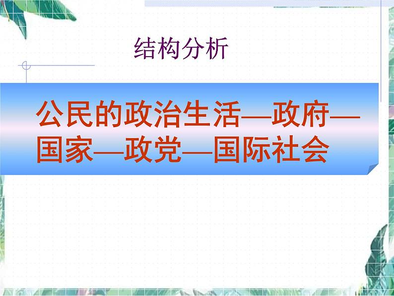 高考政治生活模块整合课件PPT02