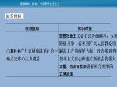 人教统编版必修一中国特色社会主义时政透视1课件PPT