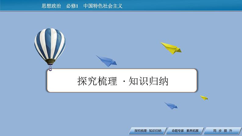 人教统编版必修一中国特色社会主义综合探究1课件PPT第2页