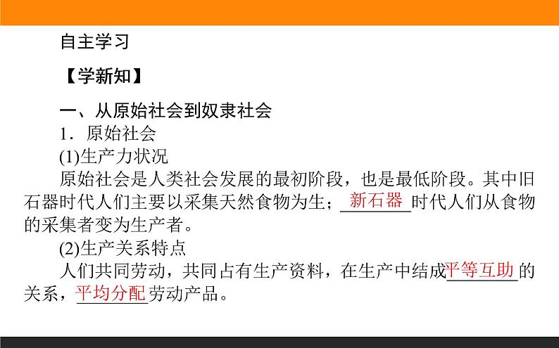 1.1第一框　原始社会的解体和阶级社会的演进课件PPT04