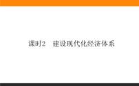 人教统编版必修2 经济与社会建设现代化经济体系背景图课件ppt