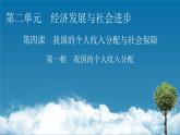 第4课 第1框我国的个人收入分配课件PPT