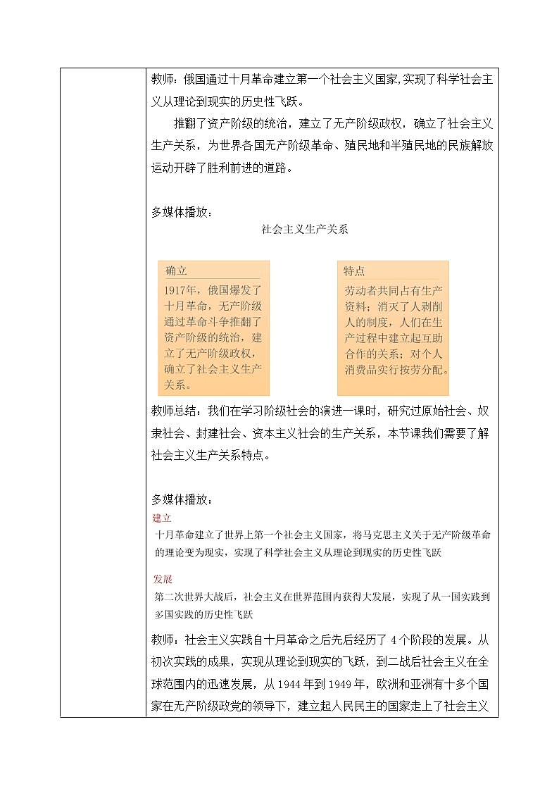 1.2.3《社会主义由一国到多国的实践》教案第3页