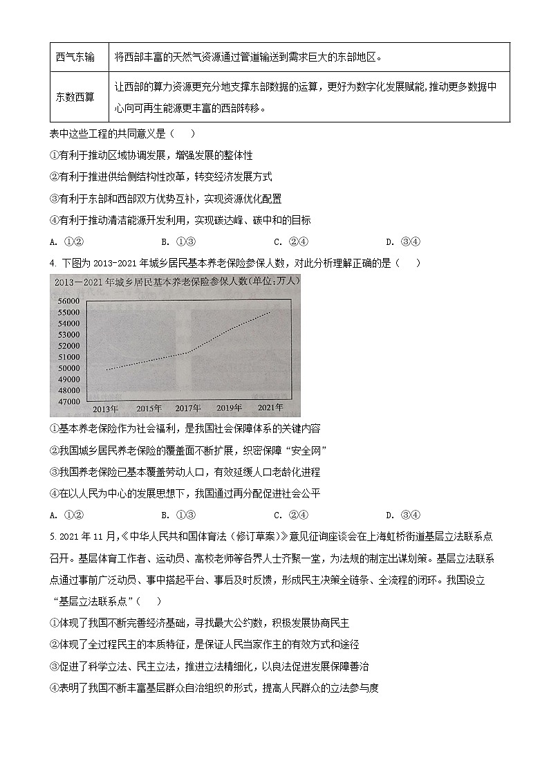 2022枣庄高三下学期二模政治试题含解析02