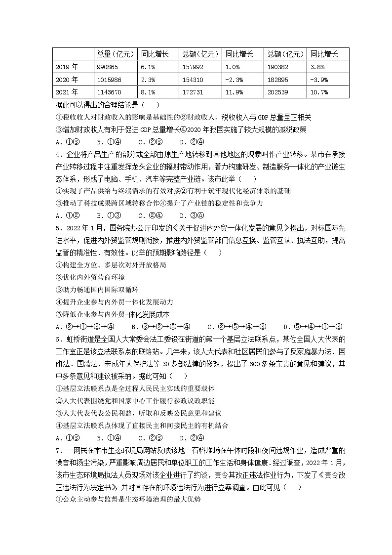 2022十堰高三下学期4月调研试题政治无答案02