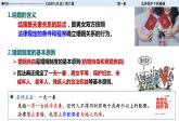 2022高二政治选修2-6-1法律保护下的婚姻课件PPT