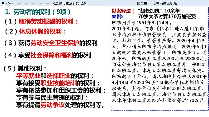 2022高二政治选修2-7-2心中有数上职场课件PPT04