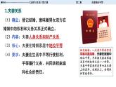 2022高二政治选修-6-2夫妻地位平等课件PPT