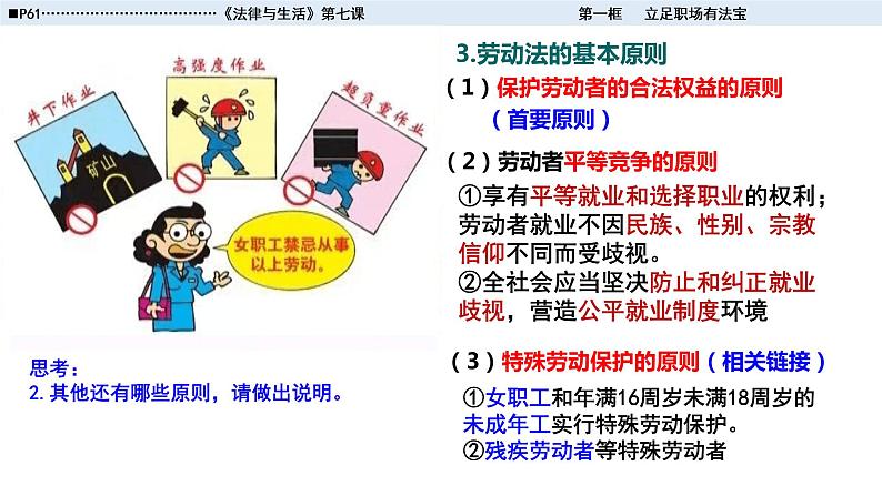 2022高二政治选修2-7-1立足职业有法宝课件PPT第8页