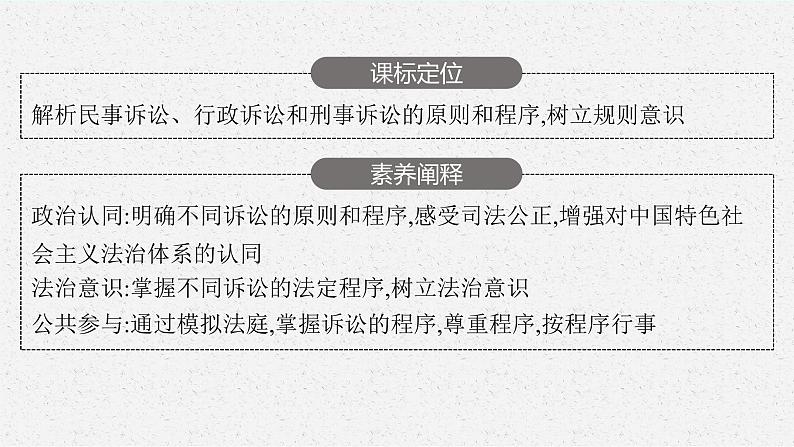 高中新教材部编版政治选择性必修二课件第4单元第10课第2框　严格遵守诉讼程序第3页