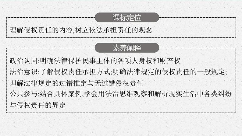 高中新教材部编版政治选择性必修二课件第1单元第4课第1框权利保障于法有据第3页