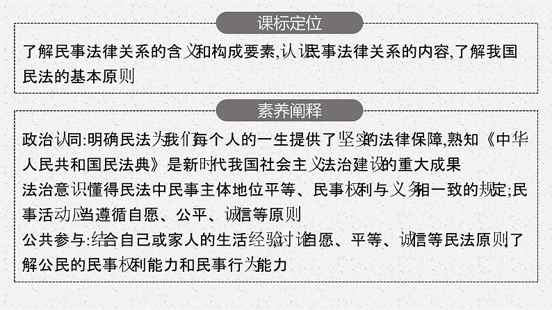 高中新教材部编版政治选择性必修二课件第1单元第1课第1框认真对待民事权利与义务03