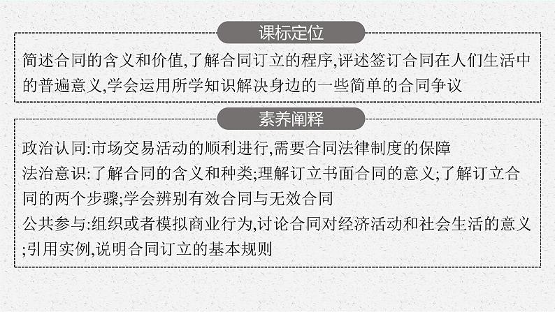 高中新教材部编版政治选择性必修二课件第1单元第3课第1框订立合同学问大03