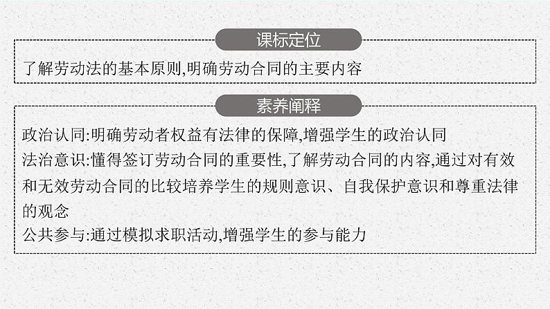 高中新教材部编版政治选择性必修二课件第3单元第7课第1框立足职场有法宝03