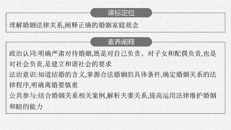 高中新教材部编版政治选择性必修二课件第2单元第6课第1框　法律保护下的婚姻第3页