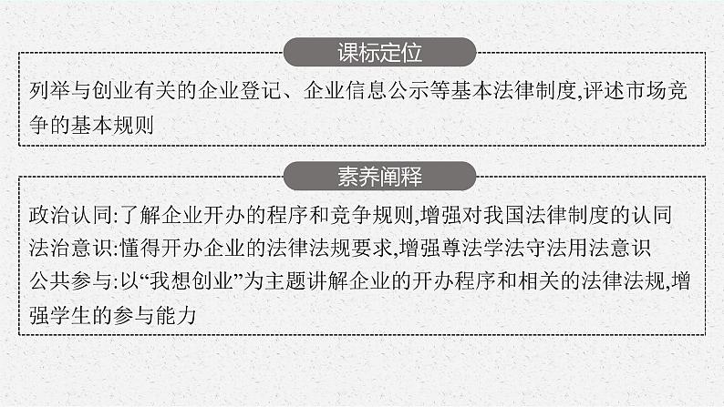 高中新教材部编版政治选择性必修二课件第3单元第8课第1框自主创业公平竞争第3页