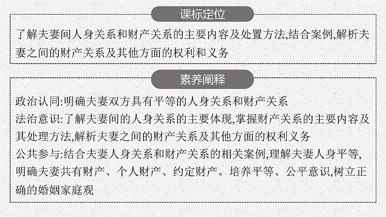 高中新教材部编版政治选择性必修二课件第2单元第6课第2框夫妻地位平等第3页