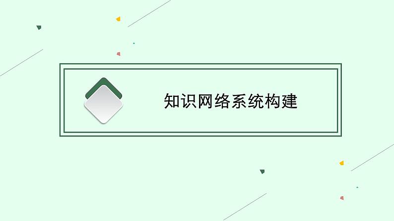 高中新教材部编版政治选择性必修二课件第3单元单元整合第3页