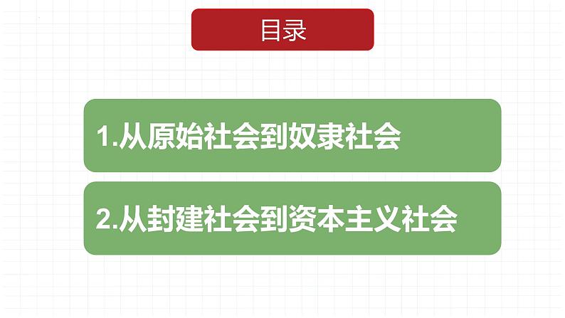 1.1原始社会的解体和阶级社会的演进课件-2021-2022学年高中政治统编版必修一中国特色社会主义03