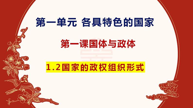 1.2国家的政权组织形式课件-2021-2022学年高中政治统编版选择性必修一当代国际政治与经济第1页