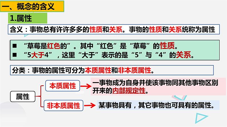 4.1概念的概述课件-2021-2022学年高中政治统编版选择性必修三逻辑与思维08