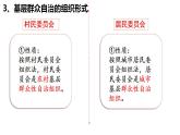 6.3基层群众自治制度课件-2021-2022学年高中政治统编版必修三政治与法治