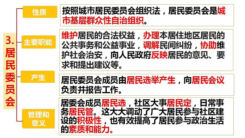 6.3基层群众自治制度课件-2021-2022学年高中政治统编版必修三政治与法治第7页