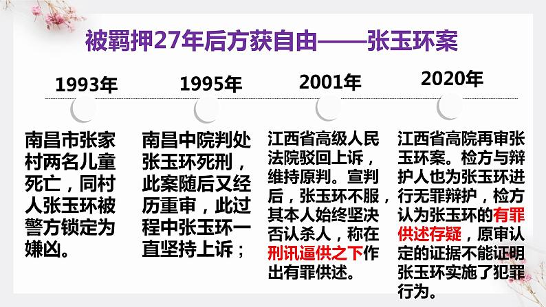 9.3公正司法课件-2021-2022学年高中政治统编版必修三政治与法治05