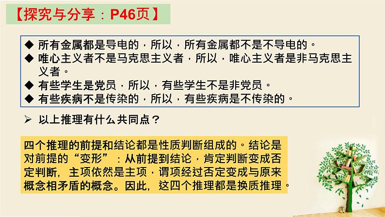 6.2简单判断的演绎推理方法课件-2020-2021学年高中政治统编版选择性必修3逻辑与思维05