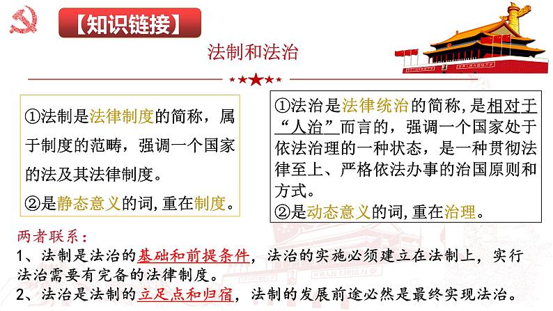 7.1我国法治建设的历程课件-2021-2022学年部编版高一政治必修三《政治与法治》第3页