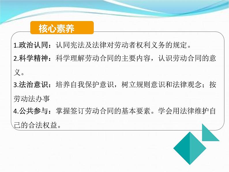 7.1立足职场有法宝课件-2021-2022学年高中政治统编版选择性必修2法律与生活03