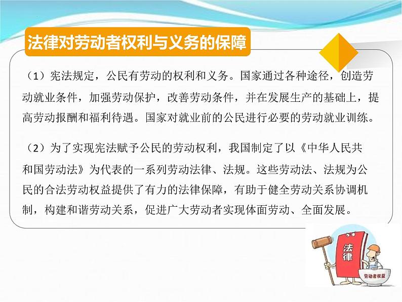 7.1立足职场有法宝课件-2021-2022学年高中政治统编版选择性必修2法律与生活08