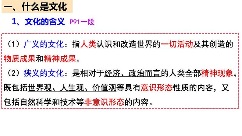 7.1文化的内涵与功能课件-2021-2022学年高中政治统编版必修四第7页