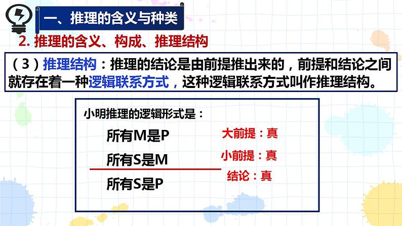 6.1 推理与演绎推理概述 课件-2021-2022学年高中政治统编版选择性必修三逻辑与思维第8页