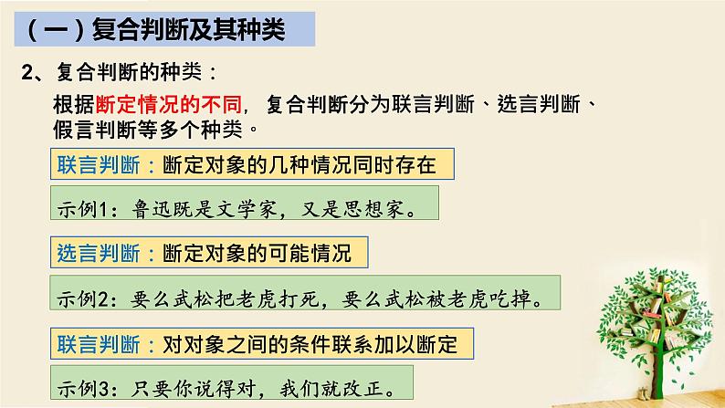 5.3正确运用复合判断课件-2021-2022学年高中政治统编版选择性必修三逻辑与思维05