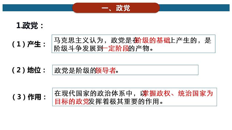 1.3政党和利益集团课件-2021-2022学年高中政治统编版选择性必修一当代国际政治与经济第3页