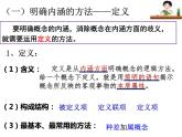 4.2明确概念的方法课件-2021-2022学年高中政治统编版选择性必修三逻辑与思维