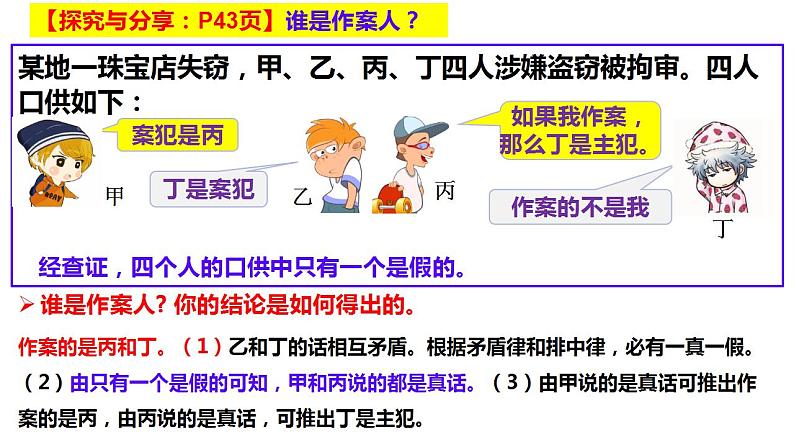 6.1推理与演绎推理概述课件-2021-2022学年高中政治统编版选择性必修三逻辑与思维第5页