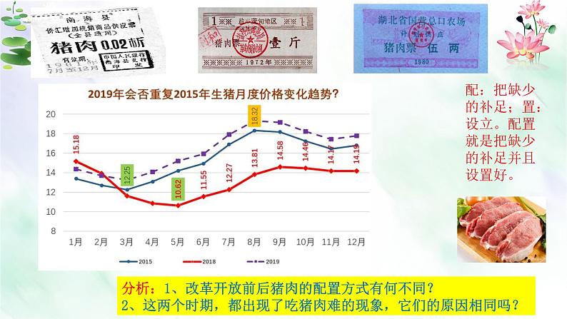 2.1使市场在资源配置中起决定性作用课件-2021-2022学年高中政治统编版必修二经济与社会第6页