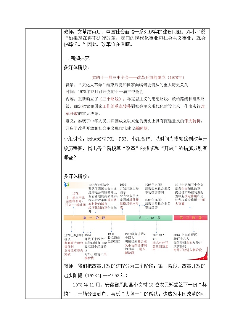 3.1.1《改革开放的进程》课件+教案02