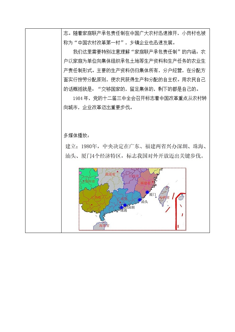 3.1.1《改革开放的进程》课件+教案03