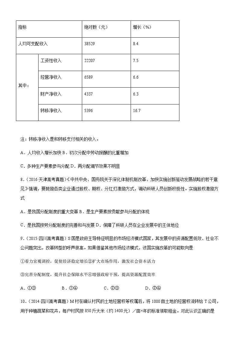 十年高考真题分类汇编（2010-2019）政治专题03收入与分配Word版原卷版第3页