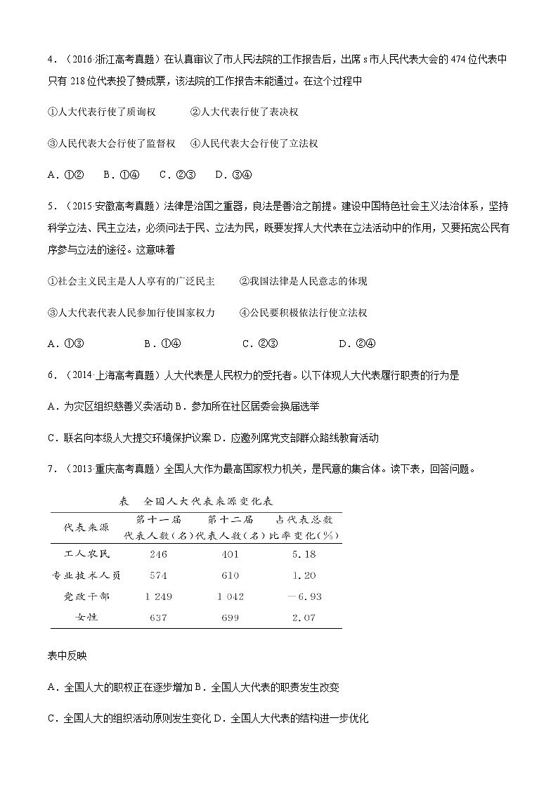 十年高考真题分类汇编（2010-2019）政治专题07发展社会主义民主政治Word版原卷版第2页