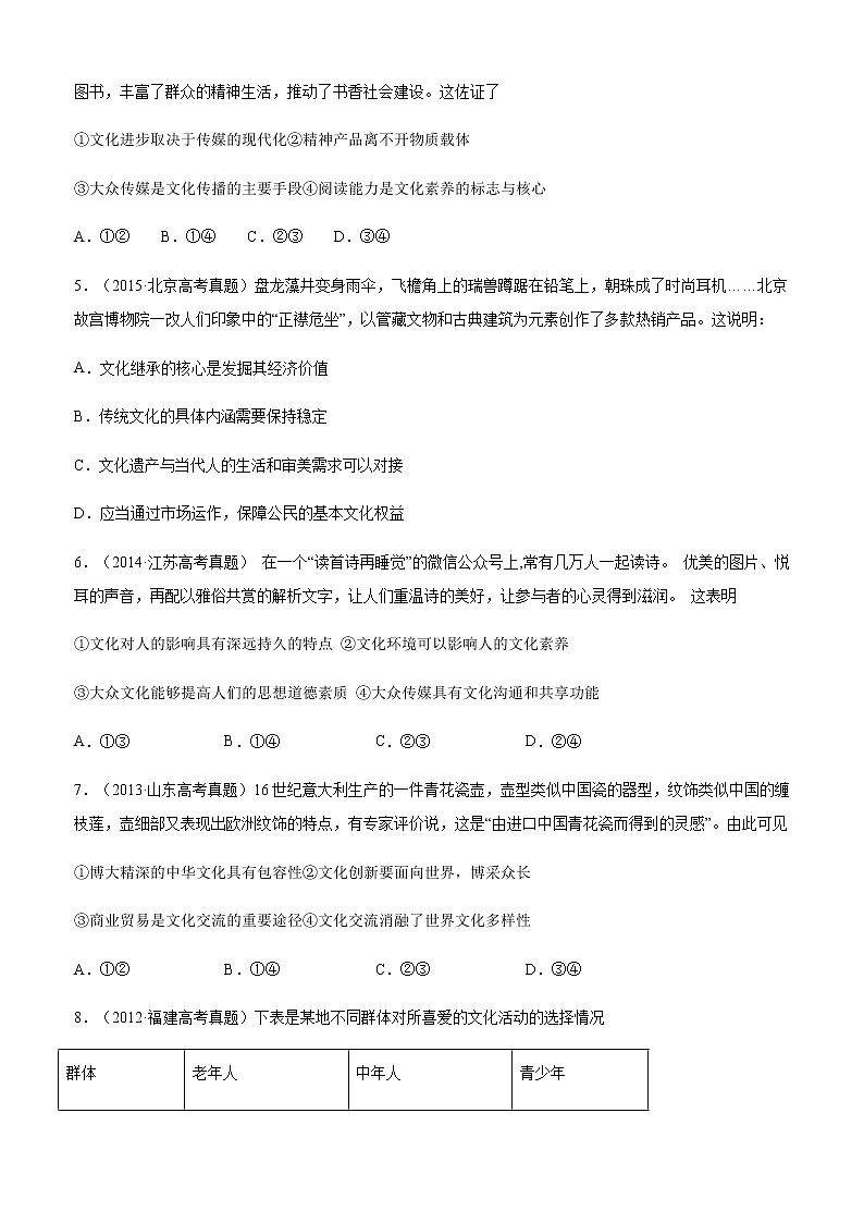 十年高考真题分类汇编（2010-2019）政治专题10文化传承与创新Word版原卷版第2页