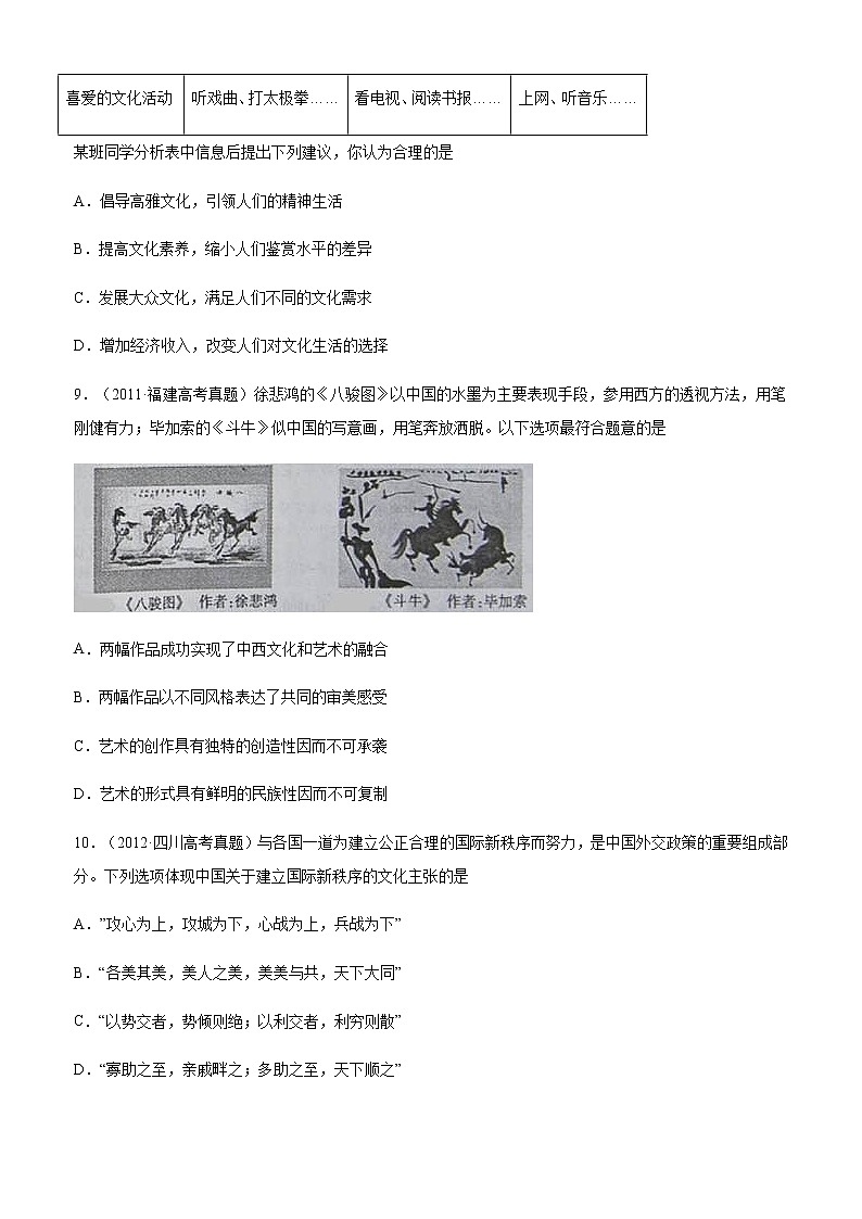 十年高考真题分类汇编（2010-2019）政治专题10文化传承与创新Word版原卷版第3页