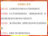 8.1《日益重要的國際組織》課件+教案+同步練習(xí)